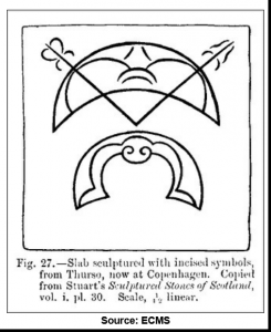 A sketch of the Crosskirk Class I symbol stone https://outreach.mathstat.strath.ac.uk/outreach/pictish/database.php?image=60